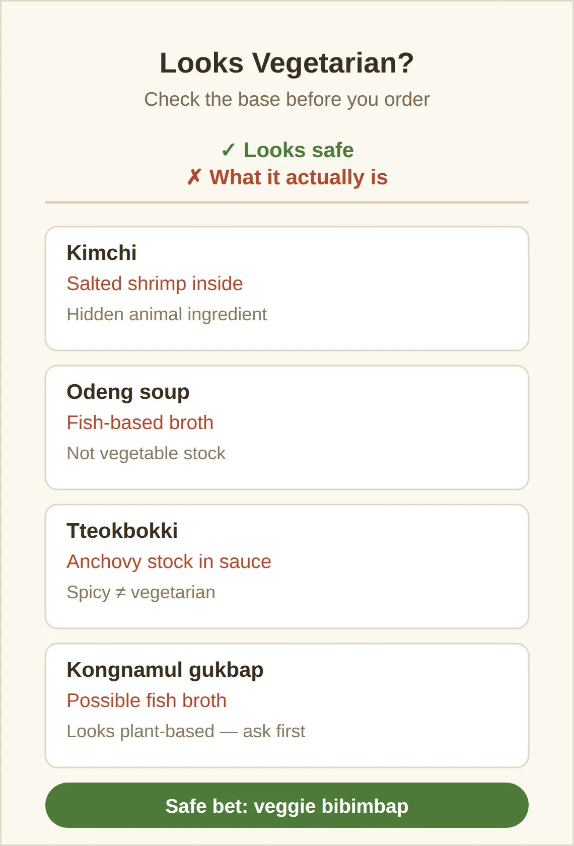 What Can Vegetarians Order at a Regular Korean Restaurant?
