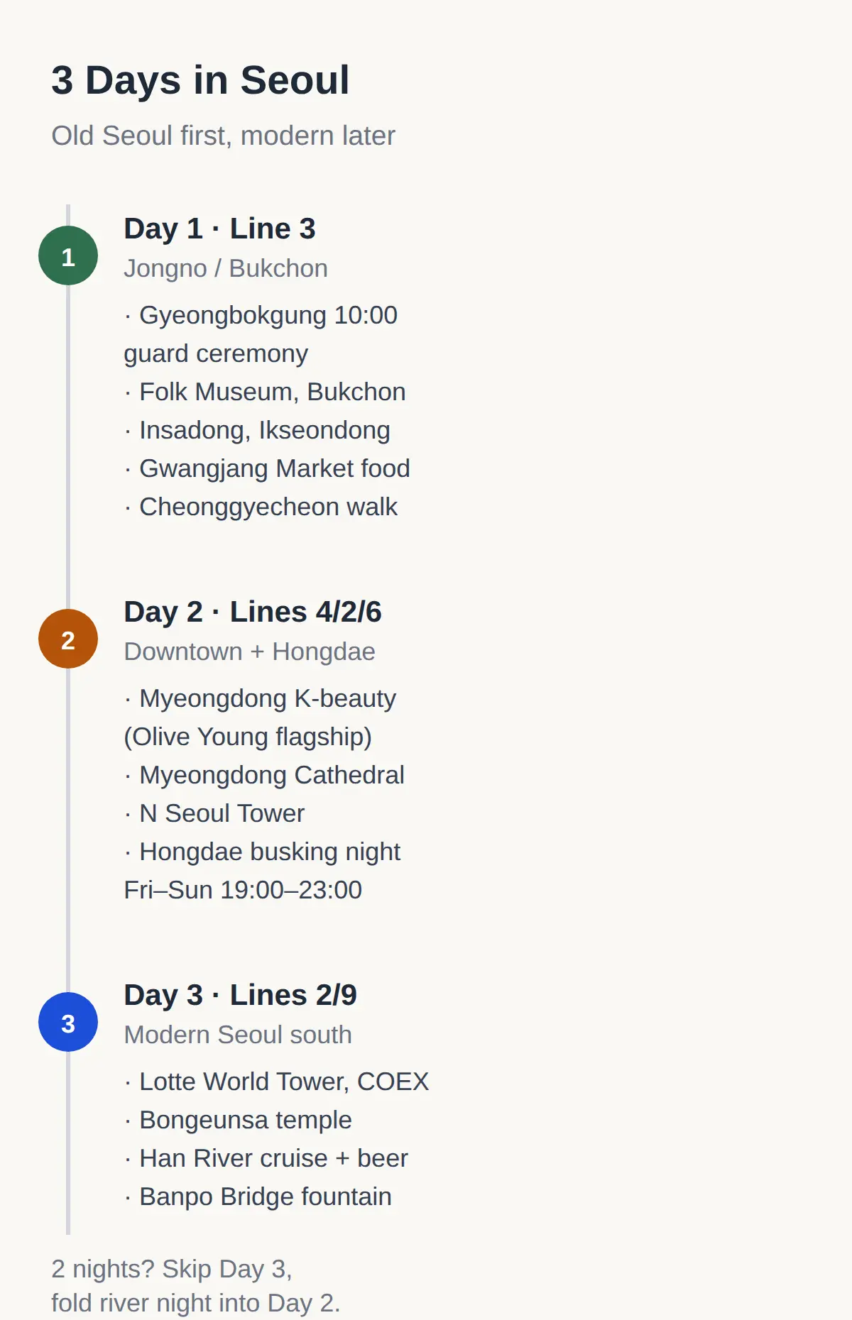 3 days in Seoul for first-timers: day-by-day plan