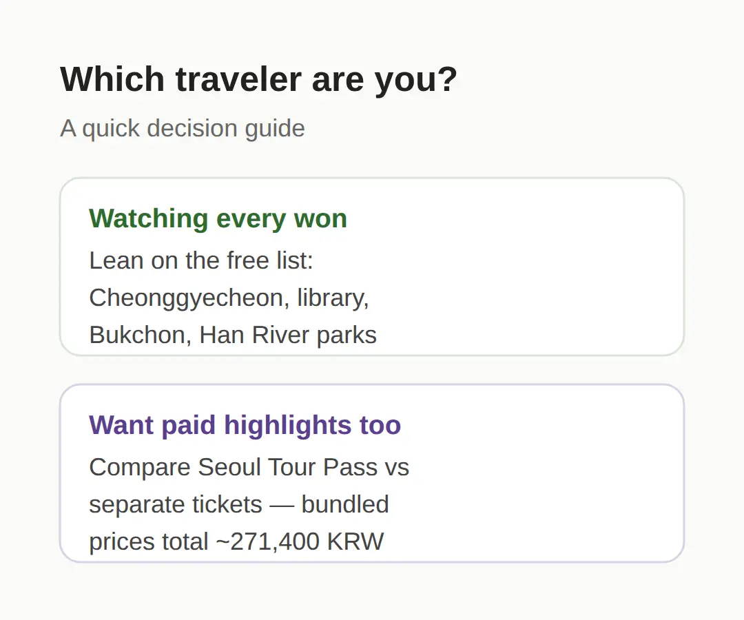 Is Seoul safe, and how humid is summer?