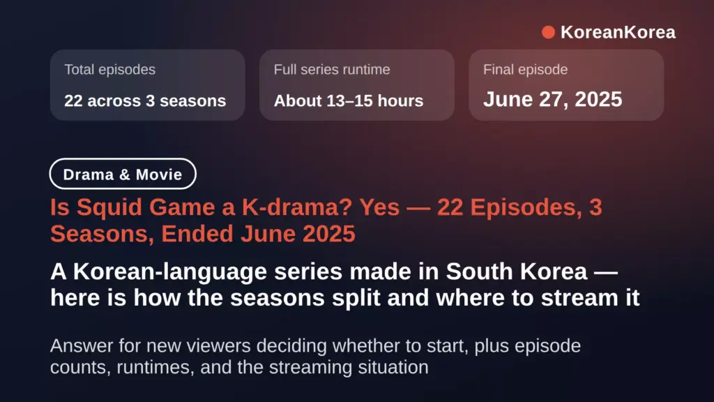 Is Squid Game a K-drama? Yes — 22 Episodes Across 3 Seasons, Ended June 2025