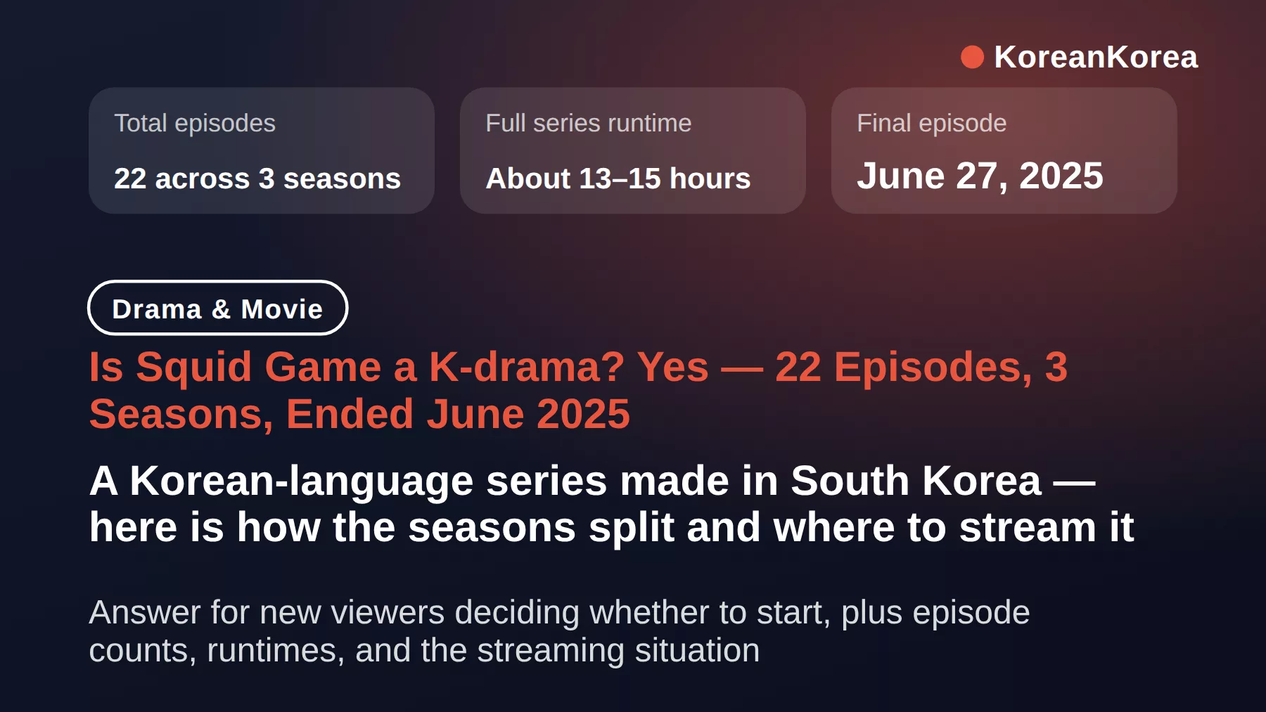 Is Squid Game a K-drama? Yes — 22 Episodes Across 3 Seasons, Ended June 2025