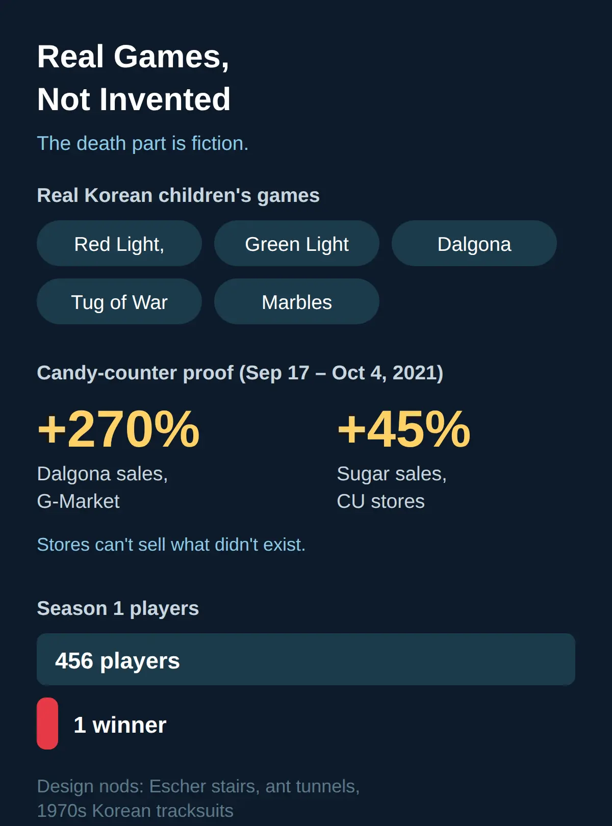 The games are real — the death part is not
