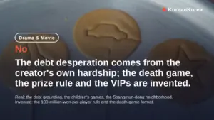 Is Squid Game Realistic? Debt Yes, Prize Rule No