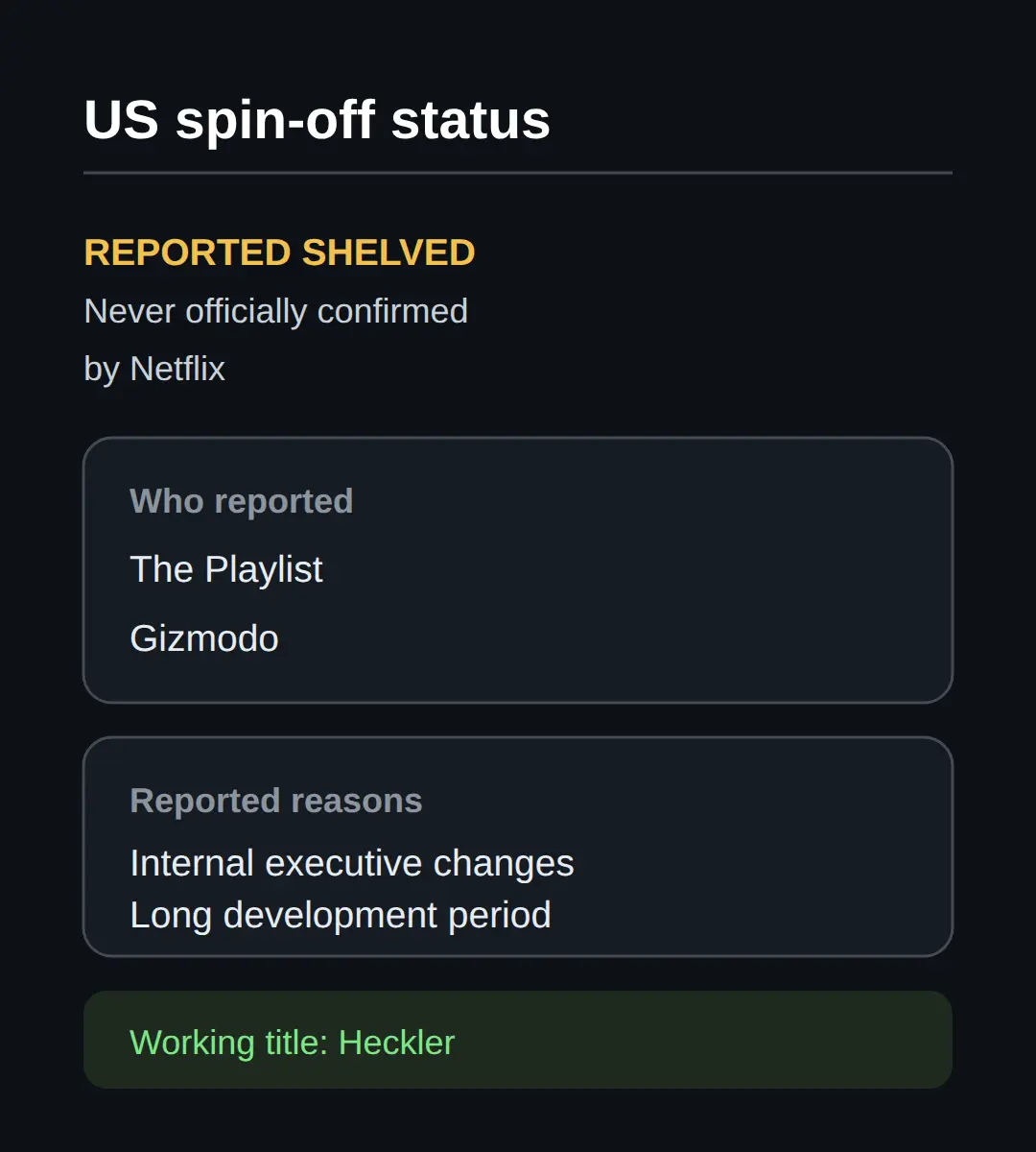 Is the US spin-off cancelled?