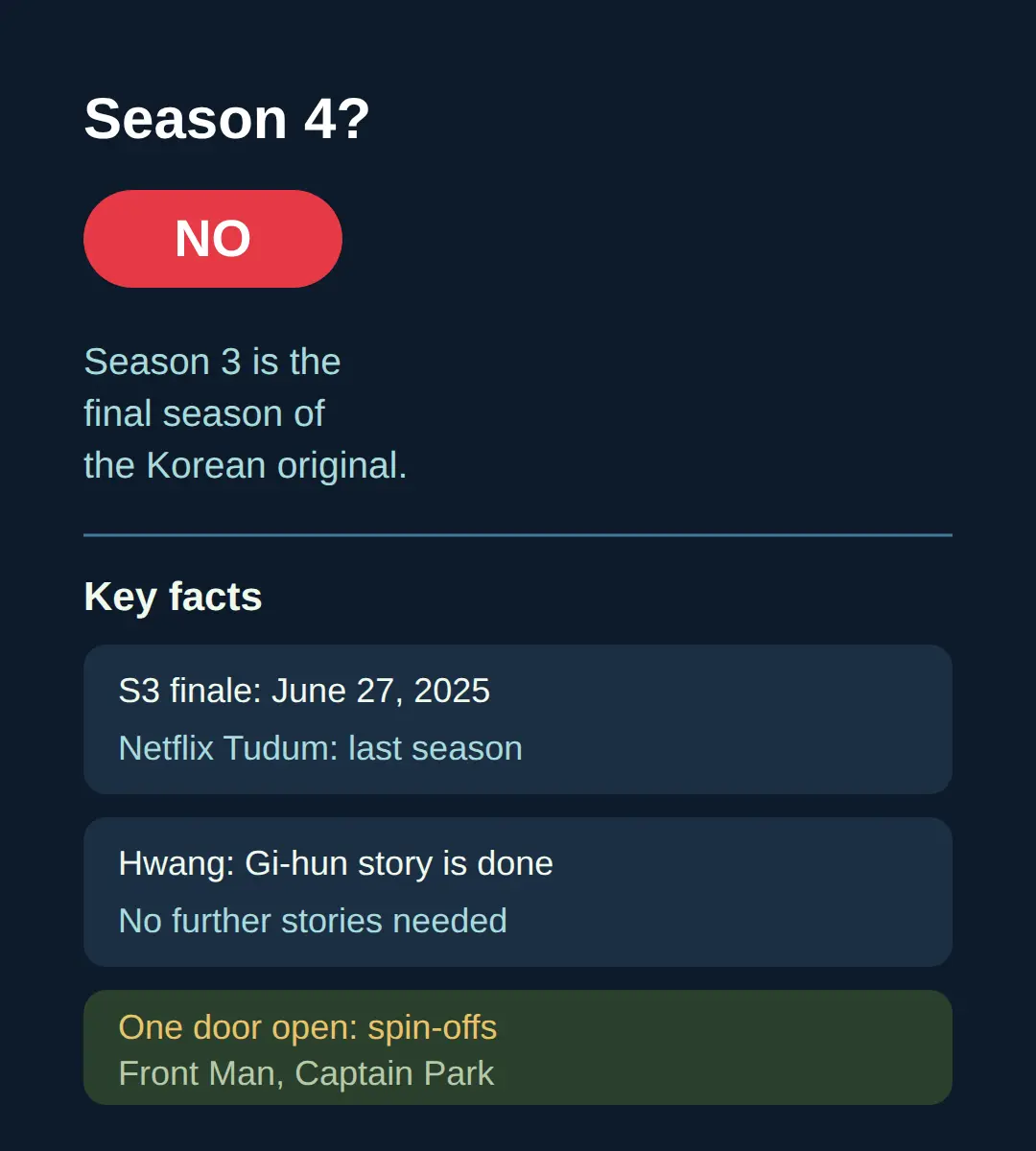 Is Squid Game season 4 coming?