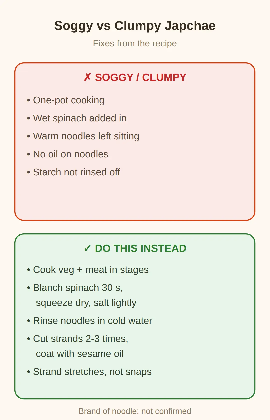 Common mistakes that make japchae soggy or clumpy