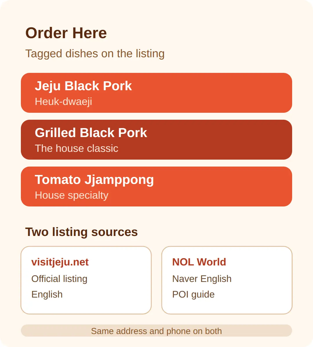 What to Order: Jeju Black Pork and Tomato Jjamppong