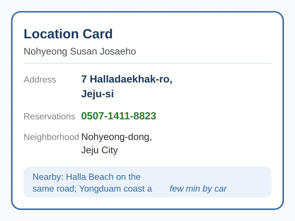 Address, Phone and the Nohyeong-dong Neighborhood