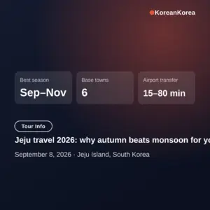 Jeju travel 2026: why autumn beats monsoon for your 14-day Korea trip
