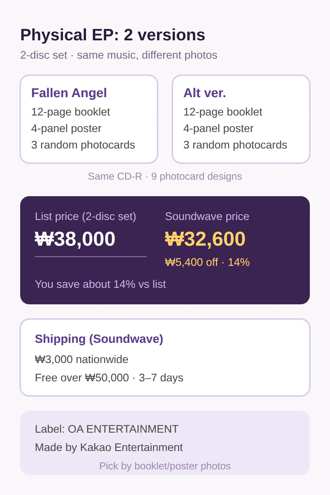 Physical set details β 2 versions, components, and price