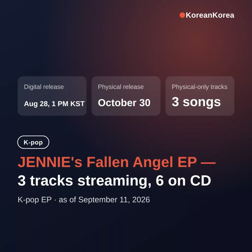JENNIE Fallen Angel EP, Aug 28 release — 3 tracks and what's physical-only