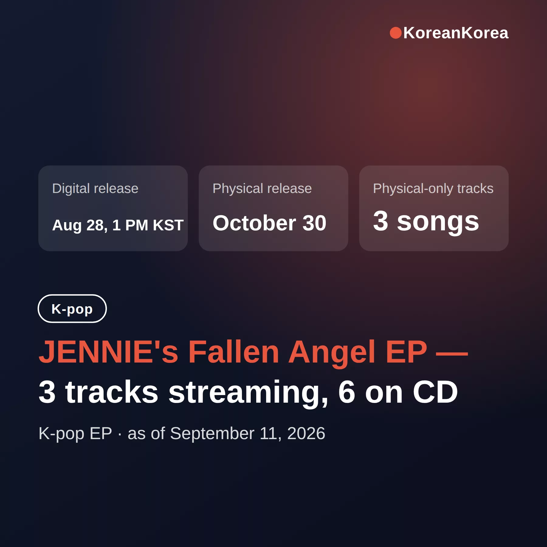 JENNIE Fallen Angel EP, Aug 28 release β 3 tracks and what’s physical-only
