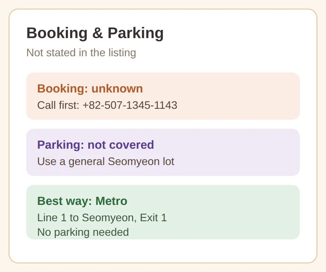 Do I Need to Book, and Can I Park?