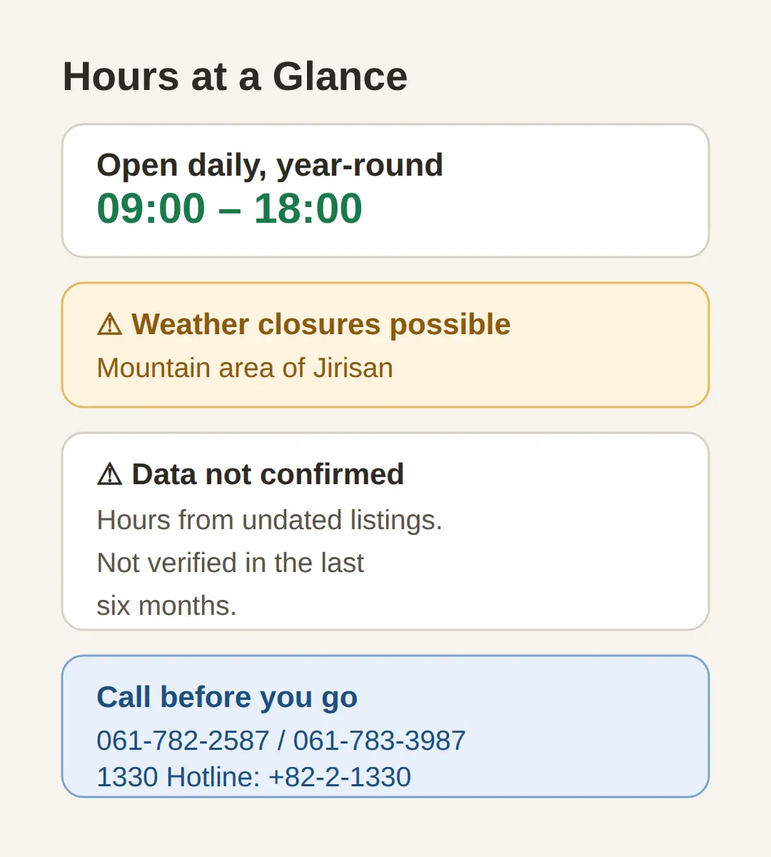 When Is Jirisan Cheese Land Open?