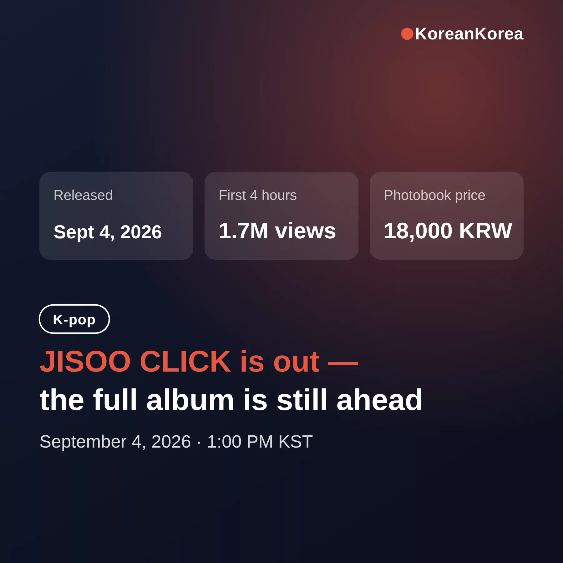 JISOO CLICK: Not the Full Album Yet — What's Still Ahead