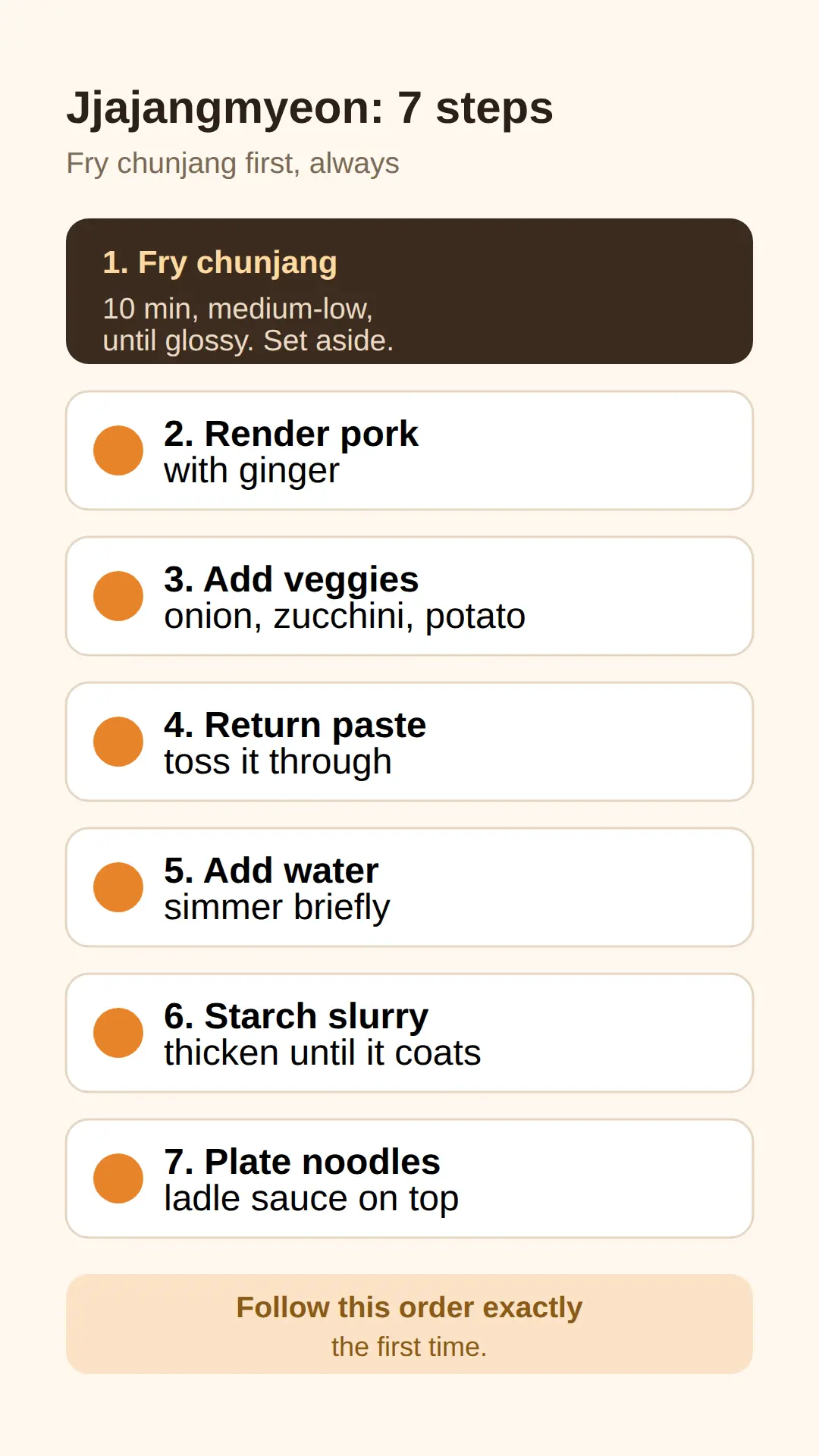 Jjajangmyeon steps, in order, for a first-timer