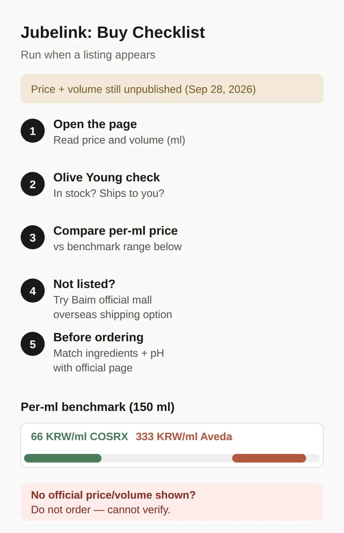 How to Buy Baim Jubelink From Outside Korea (Once It Is Listed)