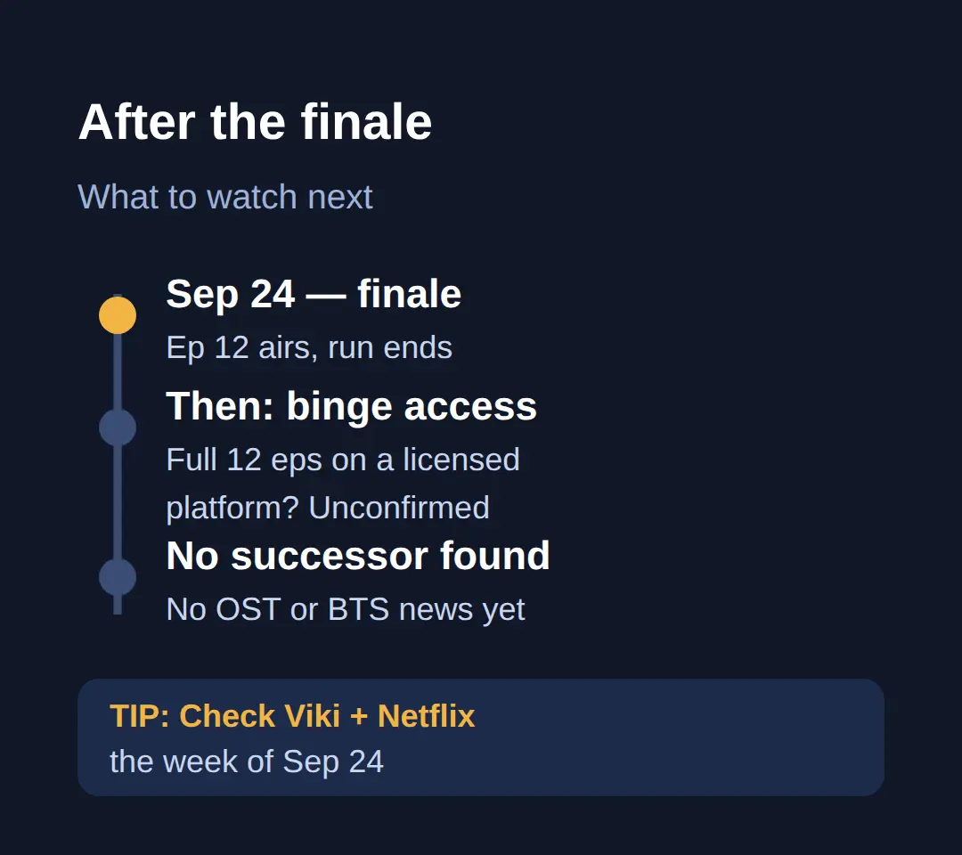 After the finale — what to watch for next