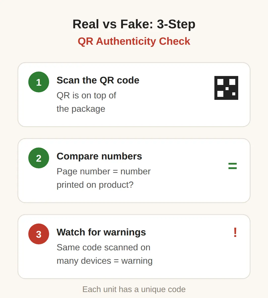 korean skincare QR code authenticity check: the 3-step scan for your KAHI Multi Balm