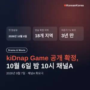 kiDnap Game 채널A 공개: 10월 6일 밤 10시 — 7개 도시 스릴러에서 이준기 vs 사카구치 켄타로