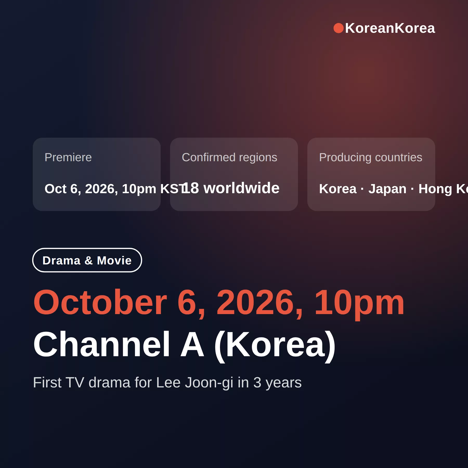 Kidnap Game Channel A Lee Joon-gi release date: October 6, 2026 at 10pm — His First Drama in 3 Years