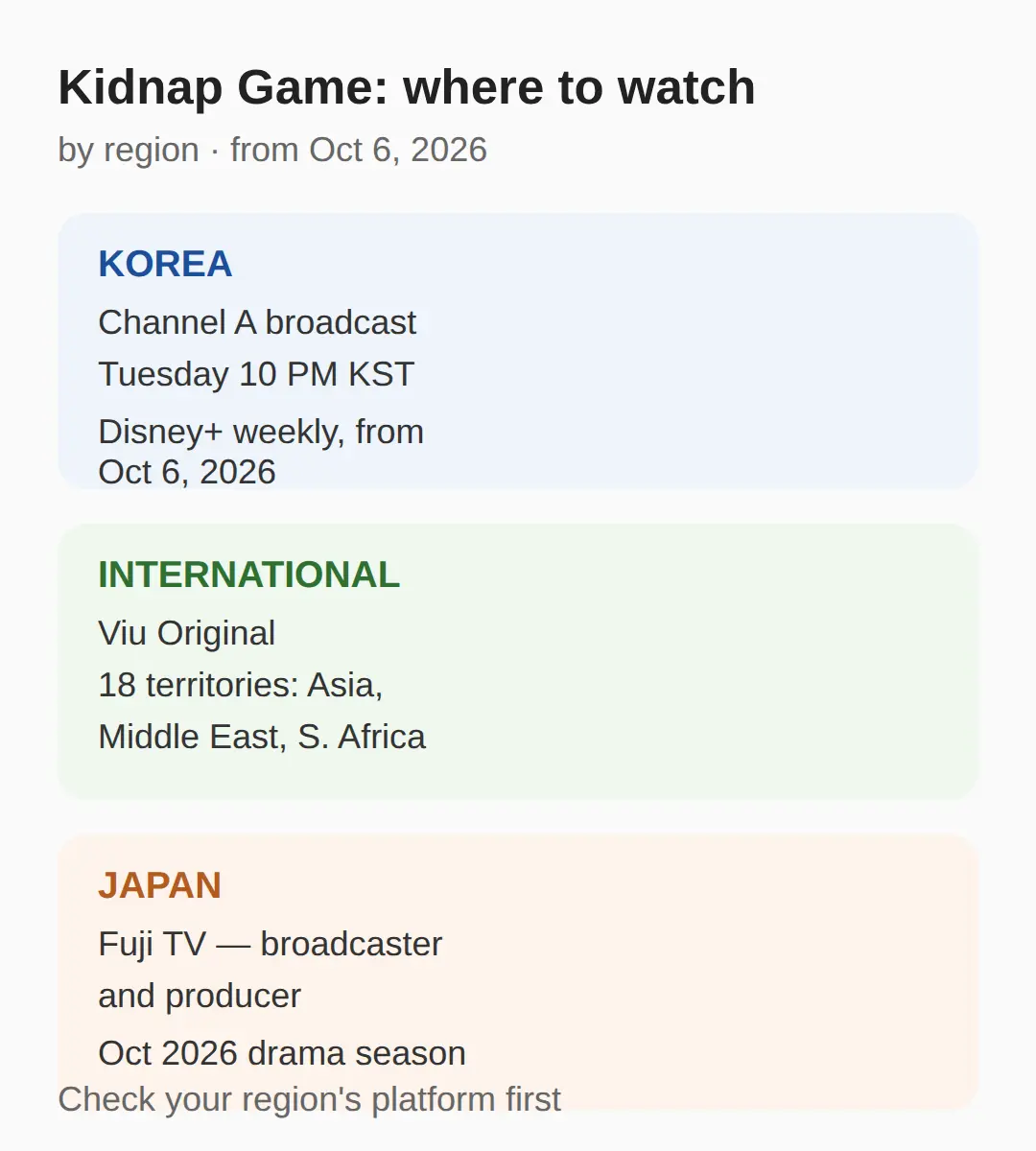 Where To Watch Kidnap Game By Region