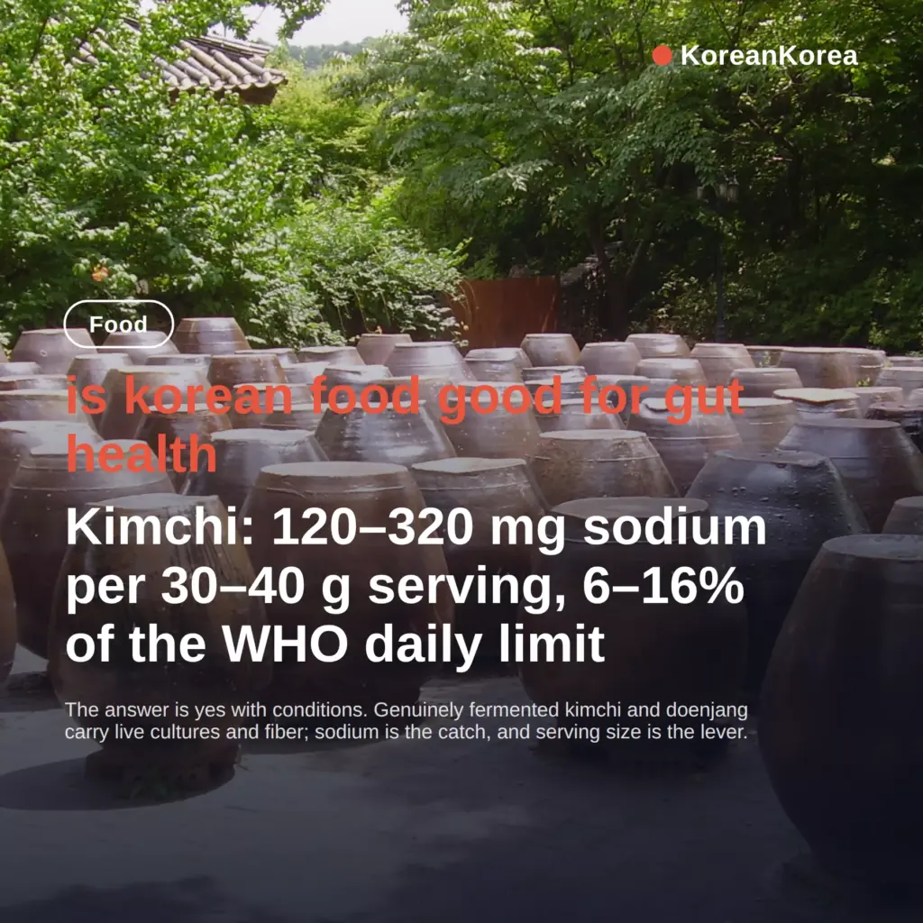 Is Korean Food Good for Gut Health? Kimchi, Doenjang and Sodium, Answered