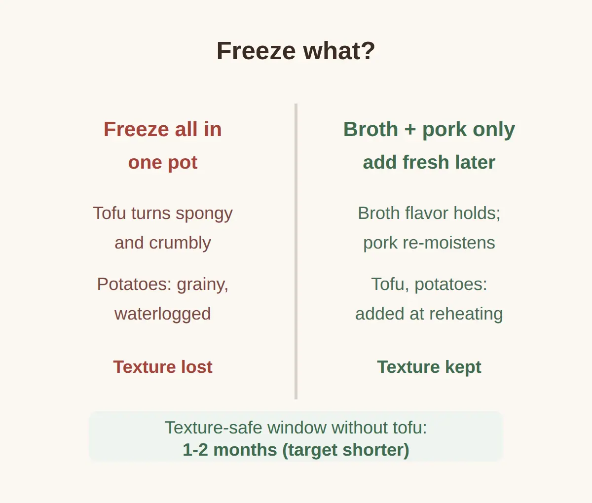 How to freeze kimchi jjigae without ruining the texture