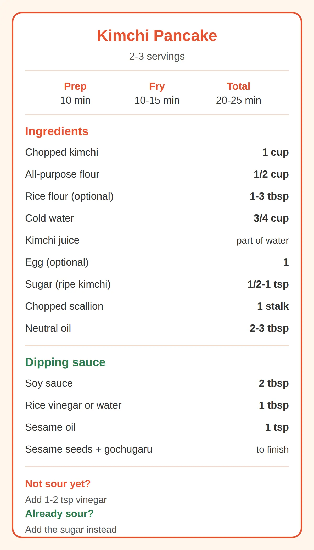 Ingredients and Amounts (With Servings and Time)