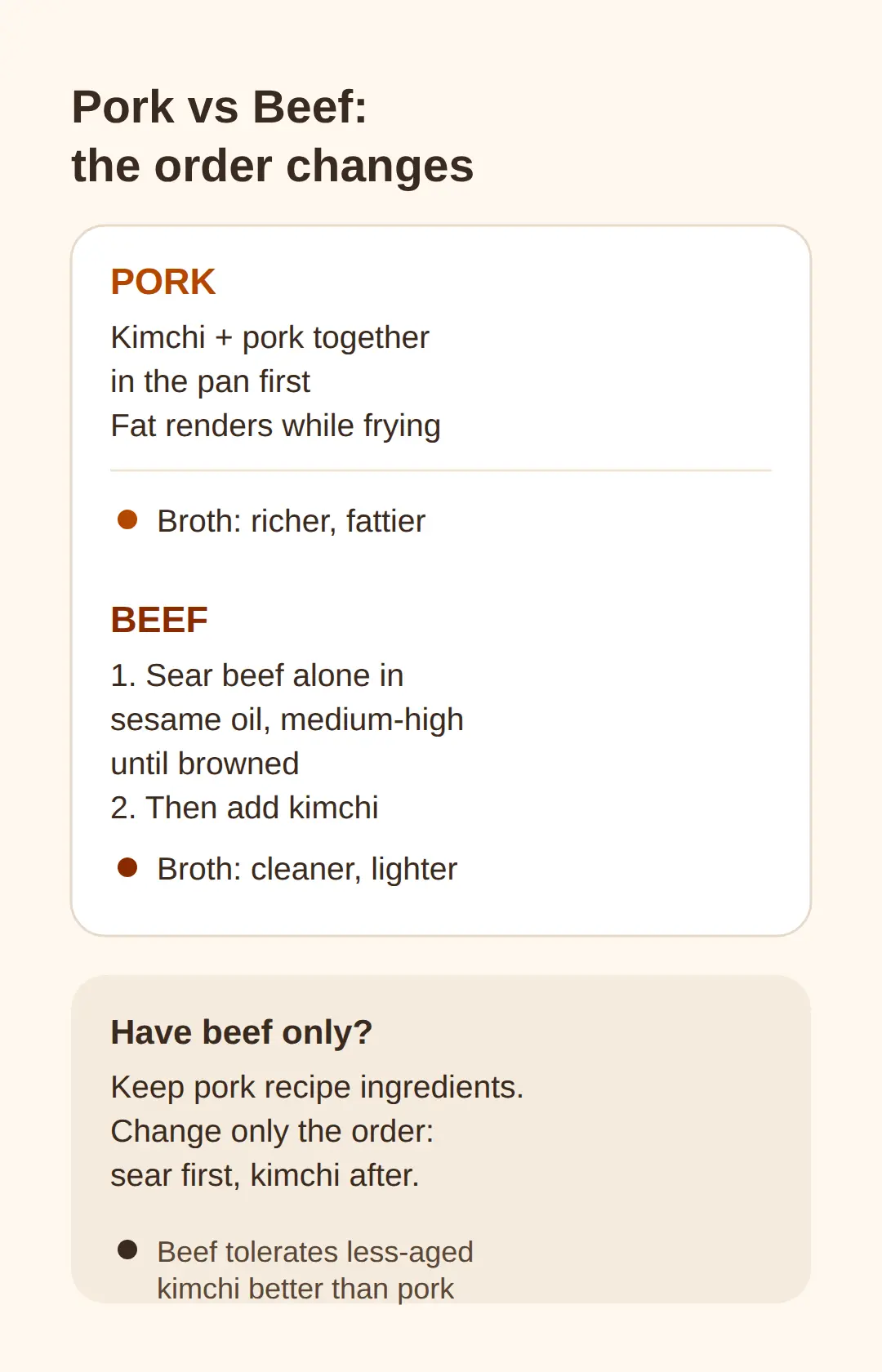 beef vs pork kimchi jjigae — what changes in the order