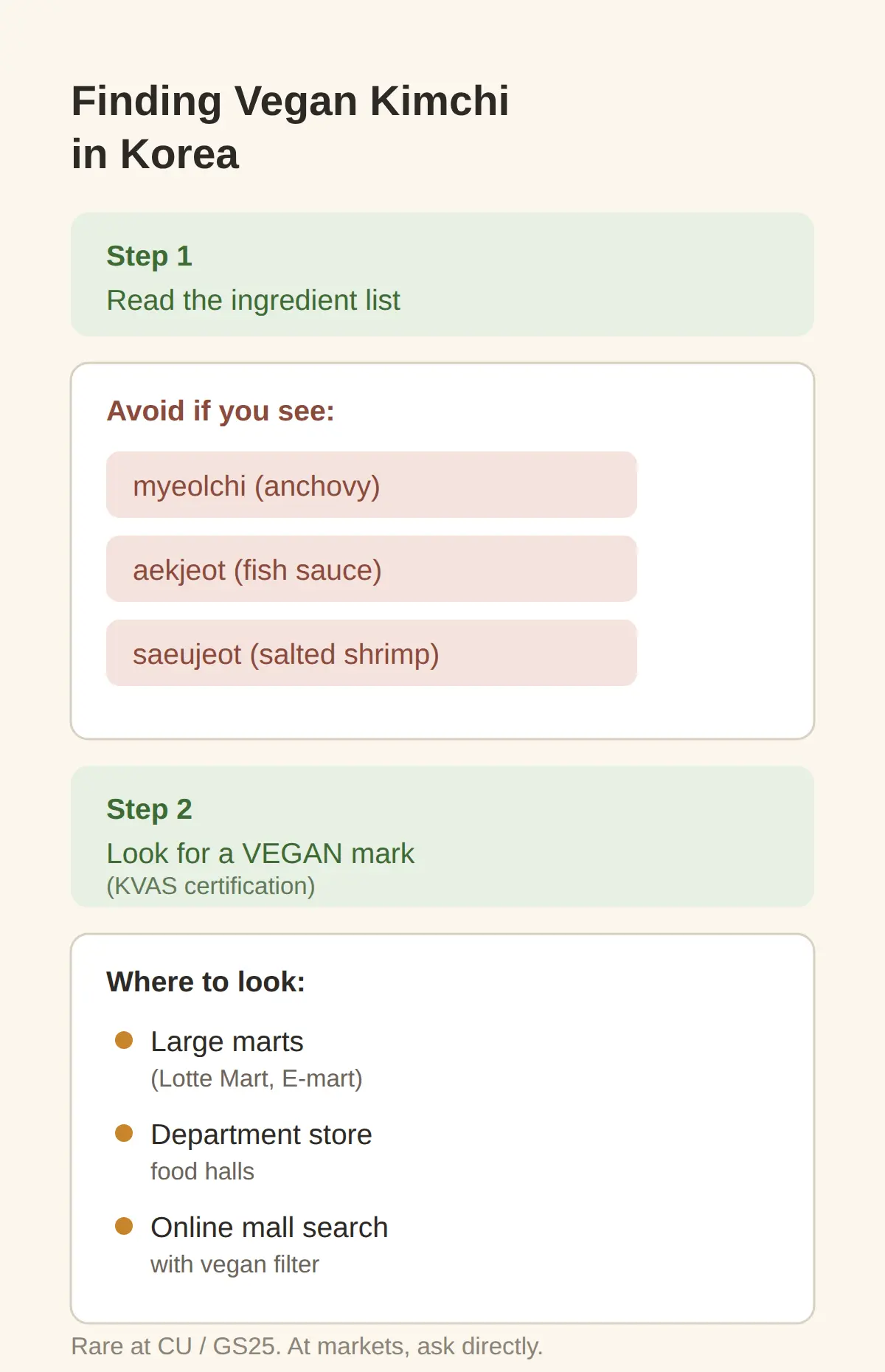 How to Find Vegan Kimchi in Korea