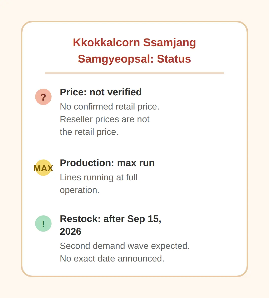Kkokkalcorn ssamjang samgyeopsal flavor: price and restock date