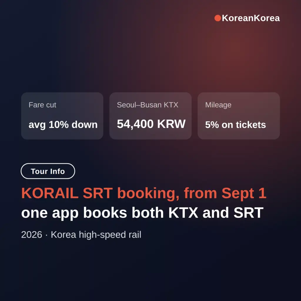 KORAIL SRT booking integration: from Sept 1 one app books both KTX and Suseo trains