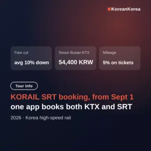 KORAIL SRT booking integration: from Sept 1 one app books both KTX and Suseo trains