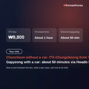 Gapyeong chuncheon day trip from seoul: ITX ₩9,800, costs and routes