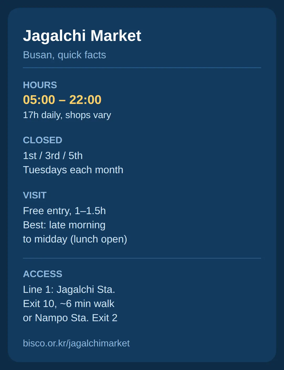 Jagalchi Market: hours, closing days, access