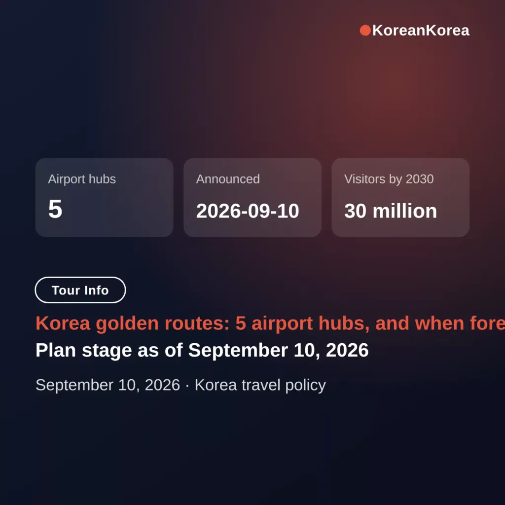 Korea golden routes: 5 airport hubs, and when foreign travelers can actually use them