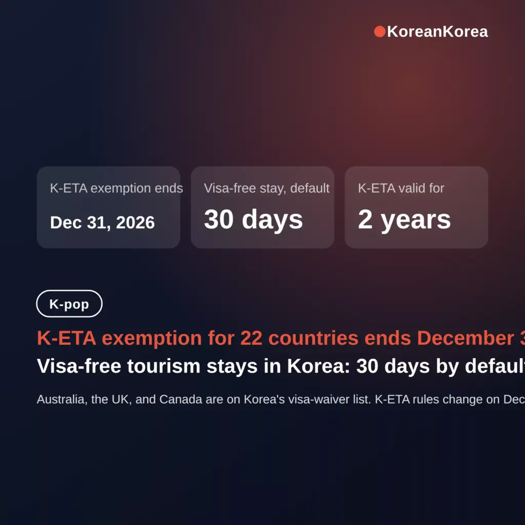 Do I need a visa for Korea from Australia? K-ETA rules to Dec 31