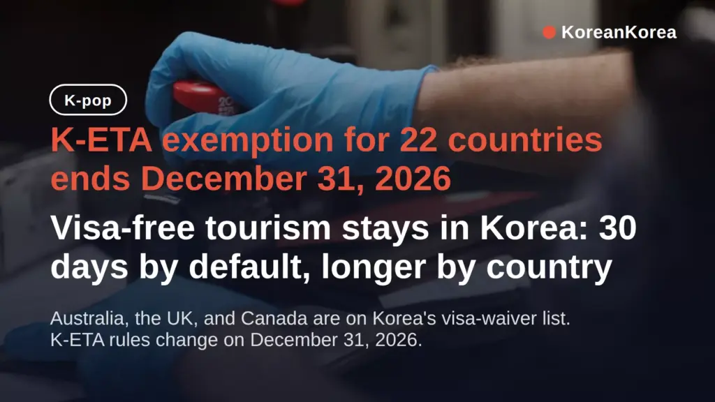 Do I need a visa for Korea from Australia? K-ETA rules to Dec 31