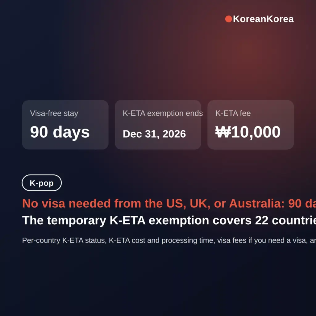 Do I need a visa for Korea from us? No, 90 days till 2026