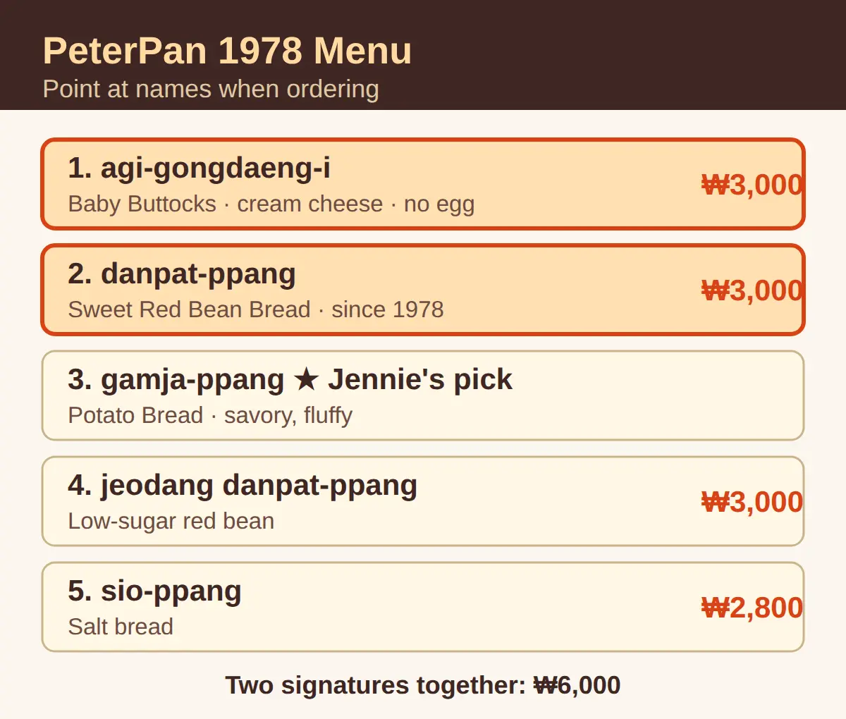 What to Order at PeterPan 1978