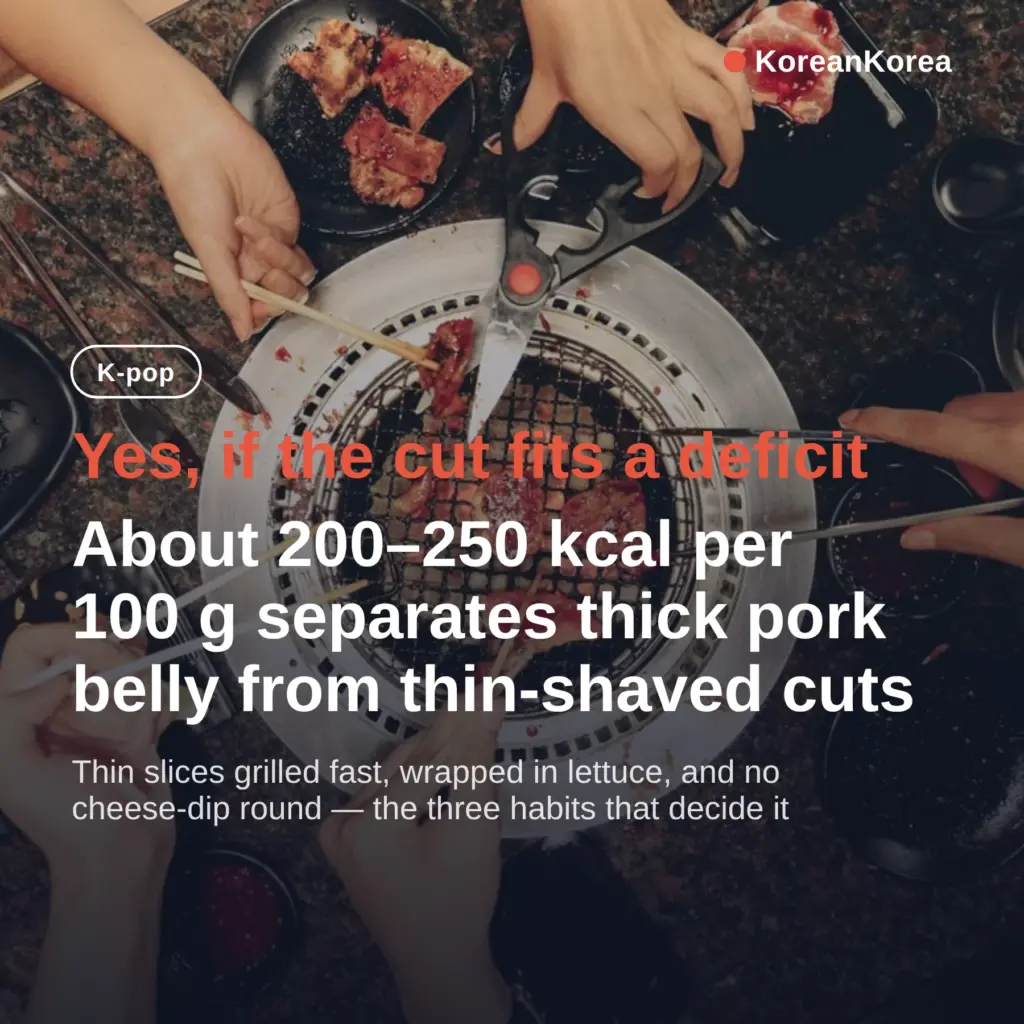 is korean bbq healthy for weight loss: which cuts to order