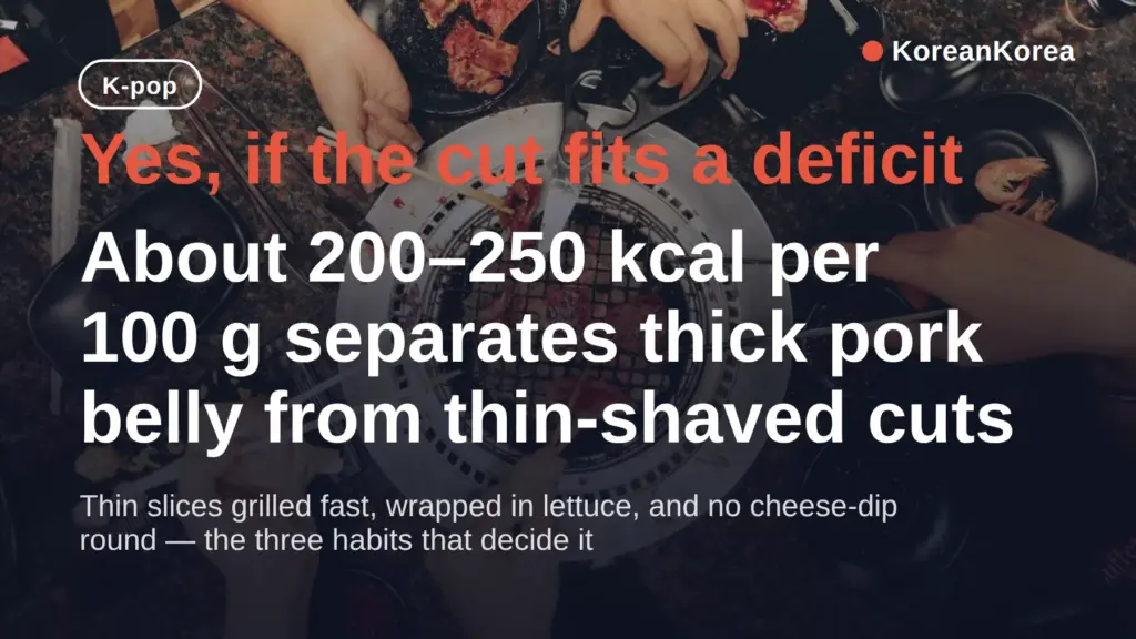 is korean bbq healthy for weight loss: which cuts to order