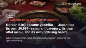 Is Korean BBQ popular in Japan? What yakiniku menus show