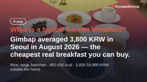 ¿Qué es un desayuno coreano típico? Banchan, precios y 2026