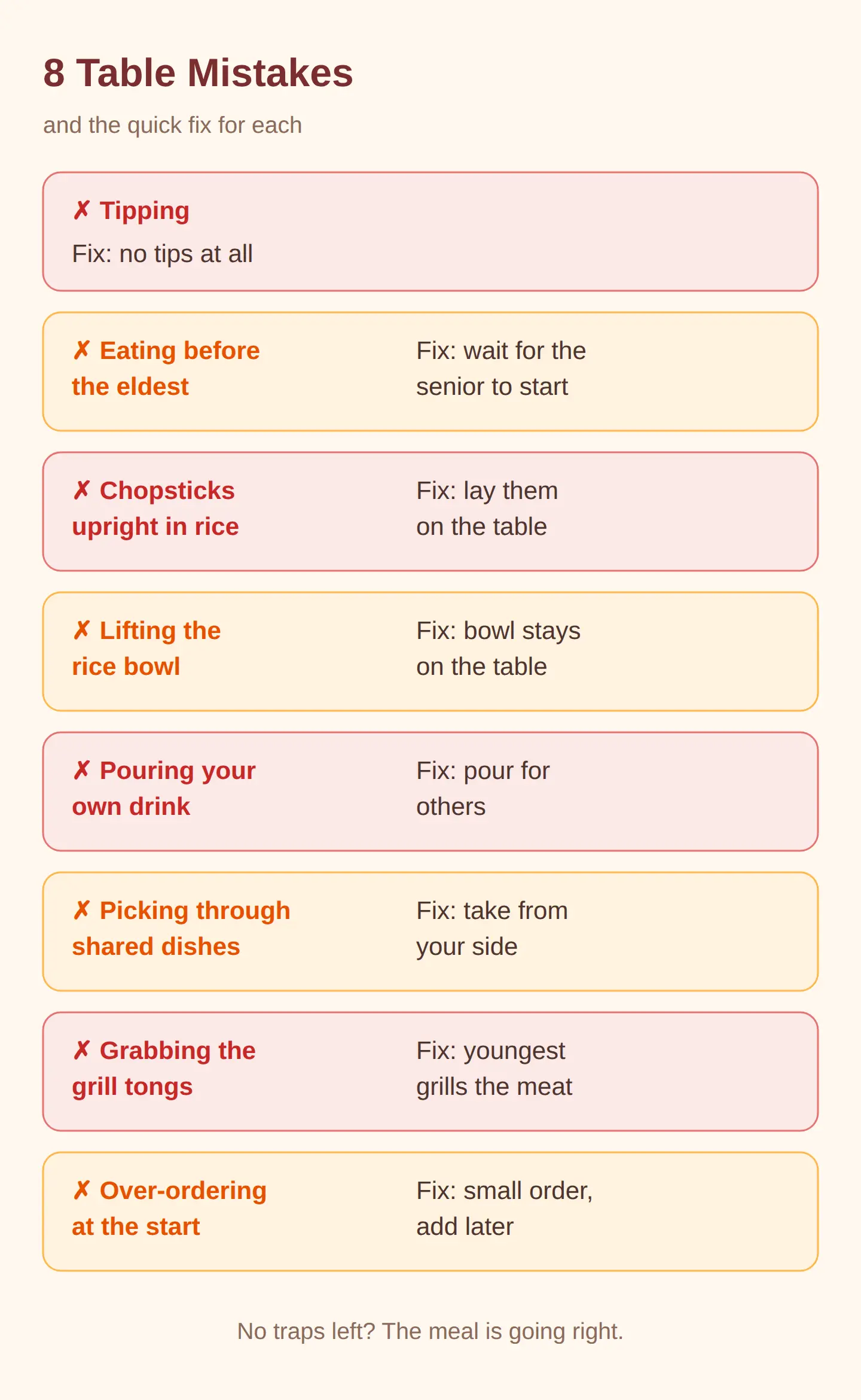 Korea Dining Etiquette: What Should You Not Do at the Table?