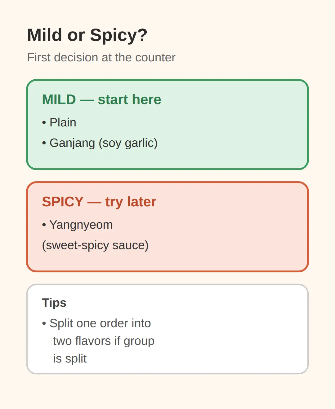 Yangnyeom vs Ganjang: Which One Is Less Spicy?