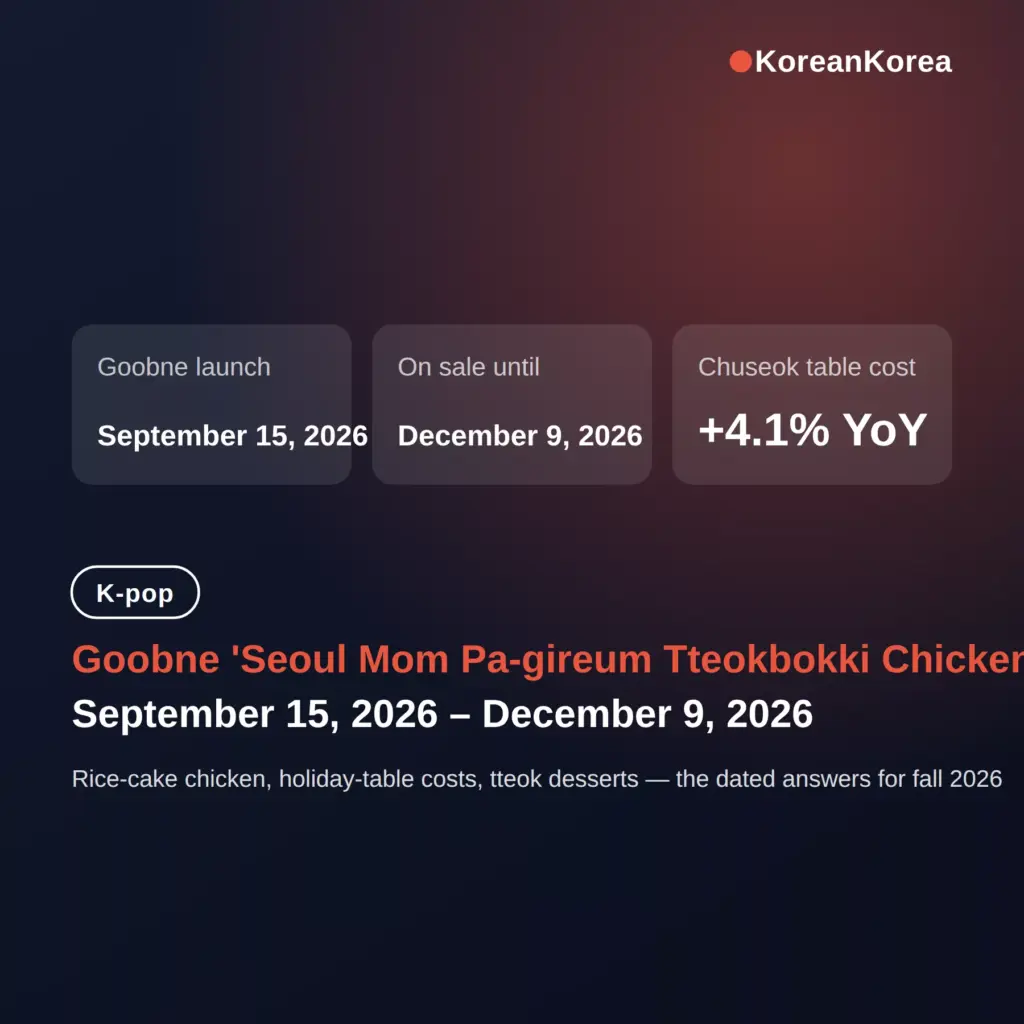 favorite food in south korea: 3 foods hot in Korea Fall 2026