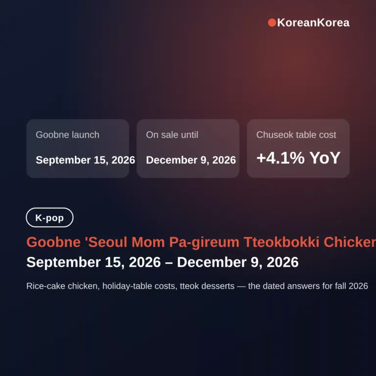 favorite food in south korea: 3 foods hot in Korea Fall 2026