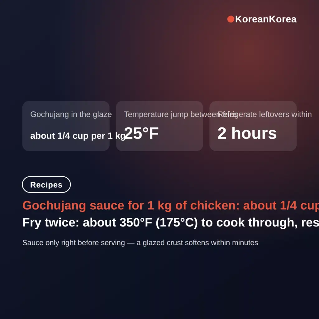 Korean Fried Chicken Recipe Gochujang: Ratio + 2 Fry Temps